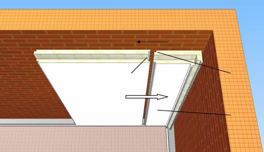 Hűtőház, hűtőkamra szigetelése.